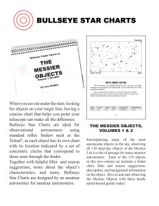 Messier Objects Telrad Charts